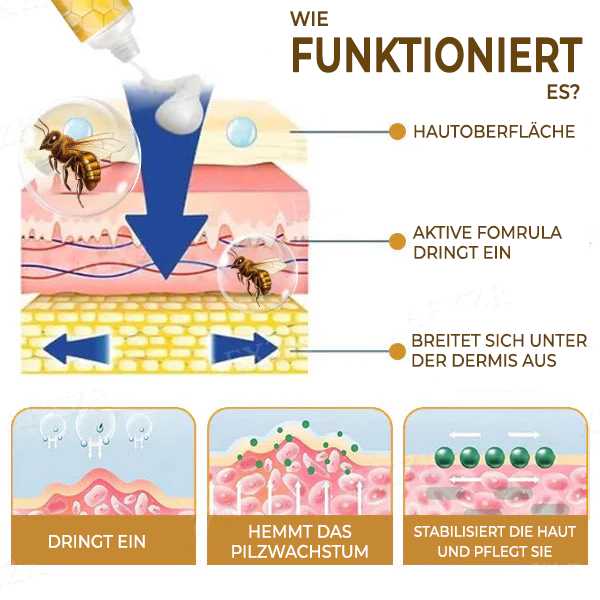 Fivfivgo® Bienengift Genital Juckreiz Linderung Creme
