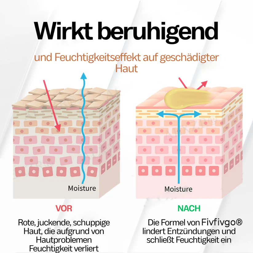 Fivfivgo® Neuseeland Manuka Honig All-in-One-Creme
