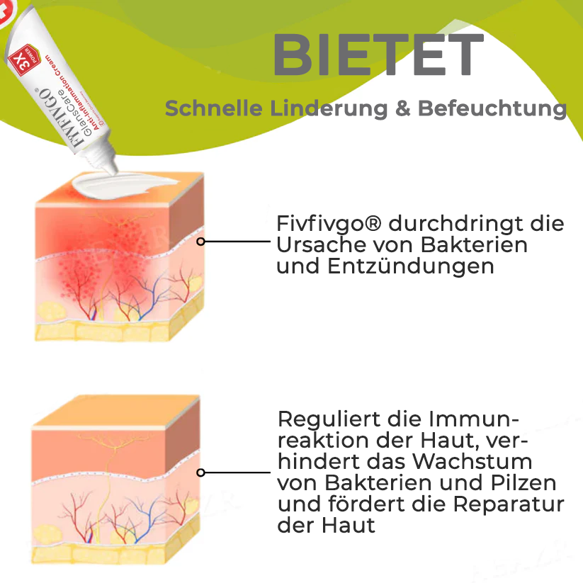 Fivfivgo® GlansCare Anti-Entzündungs-Creme