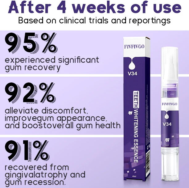 Fivfivgo™ Zahnfleisch-Therapie-Gel – Verbesserte Formel für optimale Reinigung und Reparatur