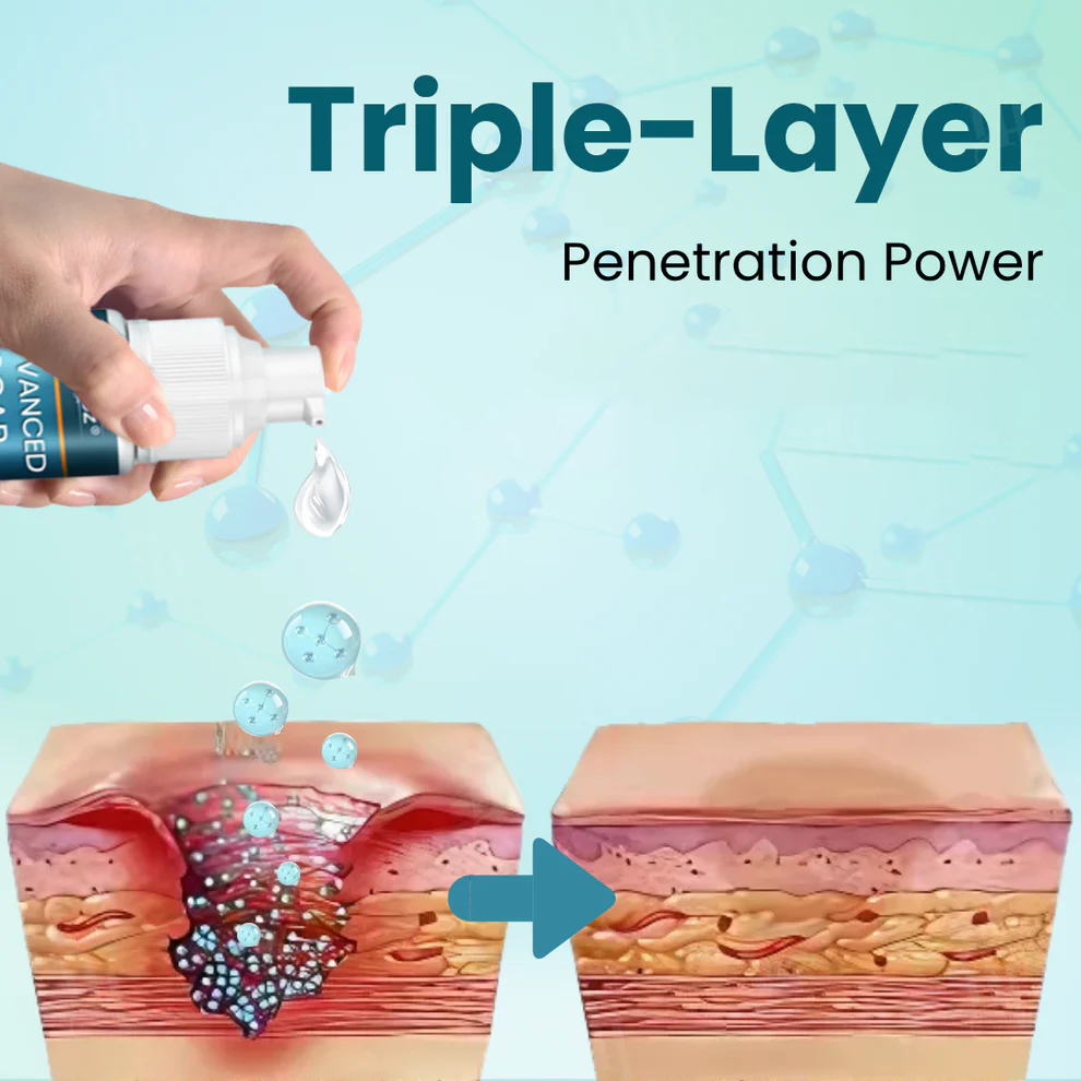 Fivfivgo® Advanced Scar Gel
