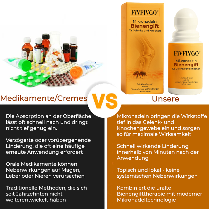 Fivfivgo® Mikronadeln Bienengift für Gelenke und Knochen
