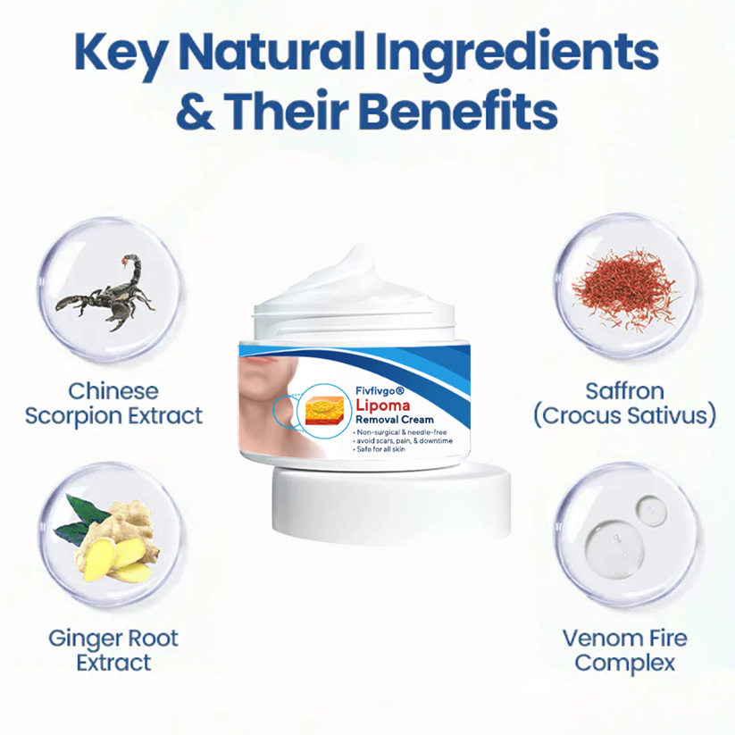 Fivfivgo® Lipoma Removal Cream