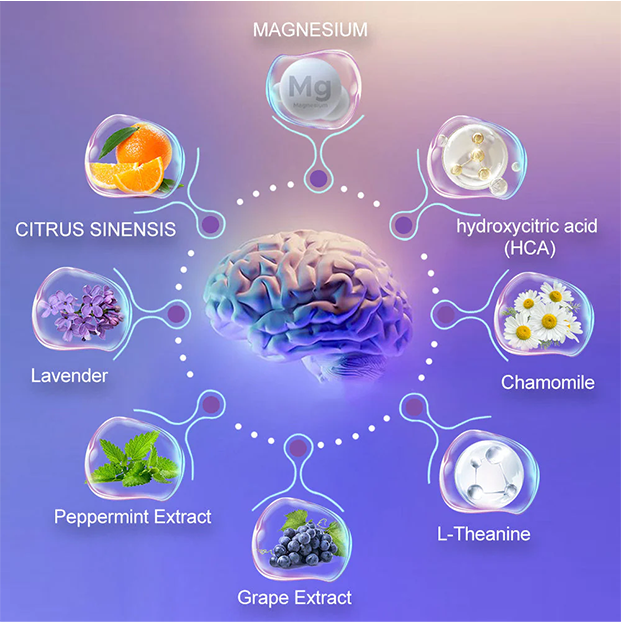 Inhalateur nasal Fivfivgo™ Natural Sleep