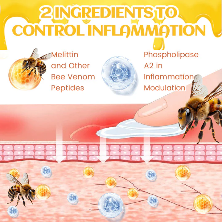 Fivfivgo™ PsoriX Bienengift-Creme