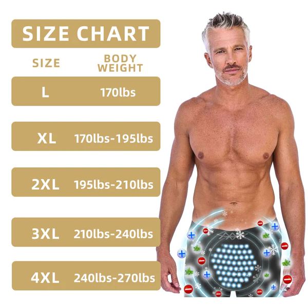 Fivfivgo™ Ion Ice Silk Herren Funktionsslip