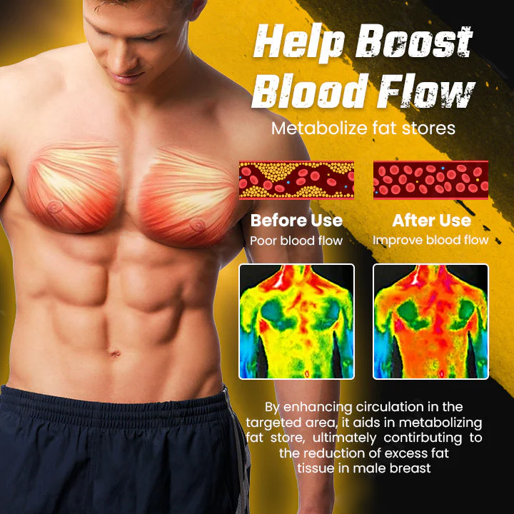 Fivfivgo™ Chest Sculpt Bee Venom Gynecomastia Oil