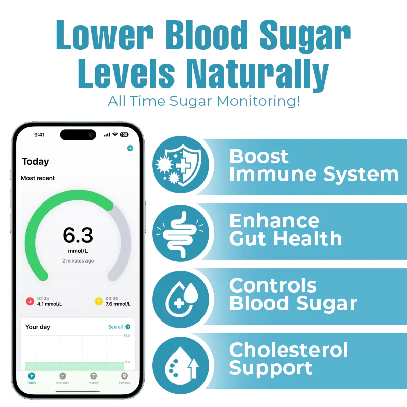 Fivfivgo™ VitaLoop Blutzuckermessring