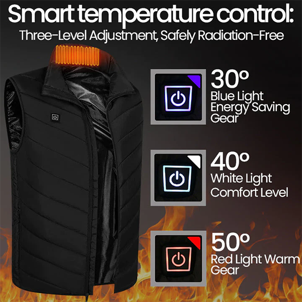 Fivfivgo™ Gilet chauffant thermostatique intelligent