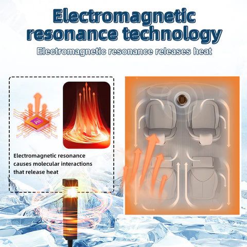 Fivfivgo™ Solar Powered Electromagnetic Resonance De-icing Light (Zero Energy Consumption)