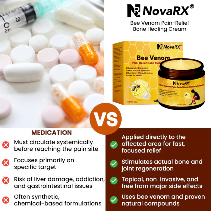 NovaRX® Bee Venom Pain-Relief Bone Healing Cream