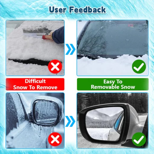 Fivfivgo™ Auto-Enteisungsspray