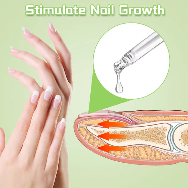 Fivfivgo™ Nail Repair Serum