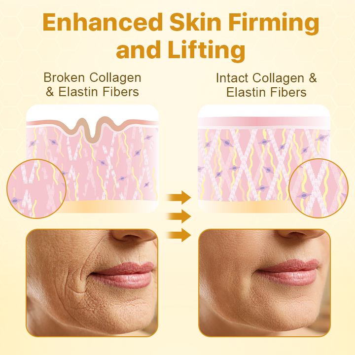 Fivfivgo™ Botox Bee Venom Lift Cream