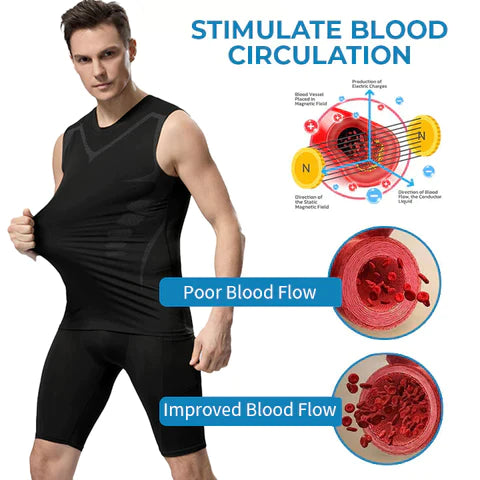 Fivfivgo™ Ionic Shaping Vest für Männer