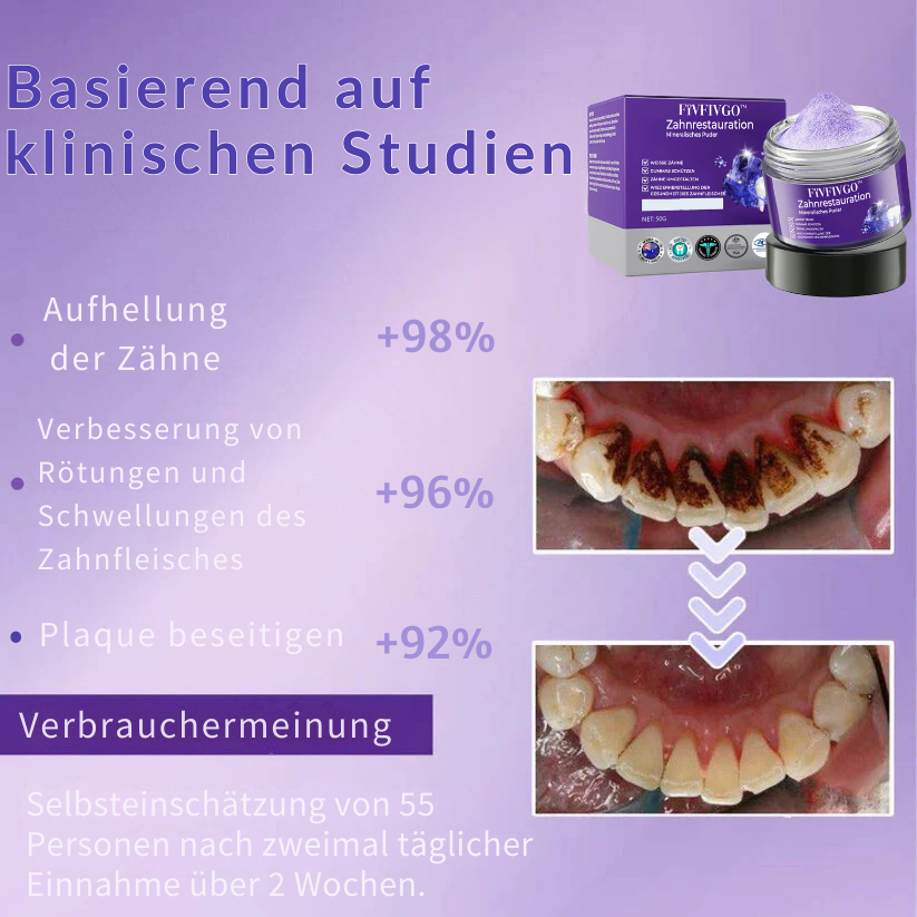 Fivfivgo™ Zahnrestauration Mineralisches Puder