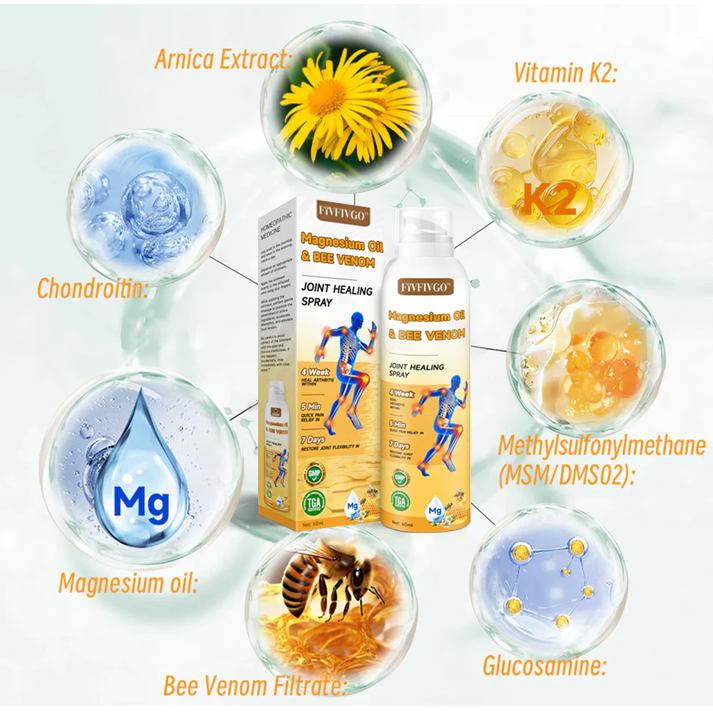 Fivfivgo™ Magnesium Oil & Bee Venom Joint Healing Spray