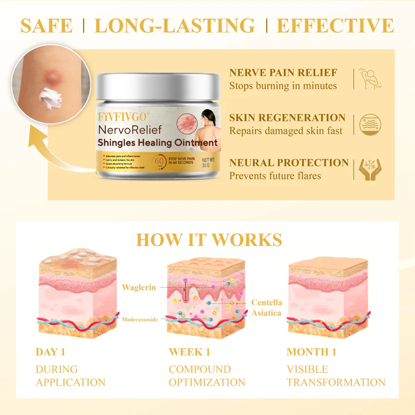 Fivfivgo® NervoRelief Shingles Healing Ointment