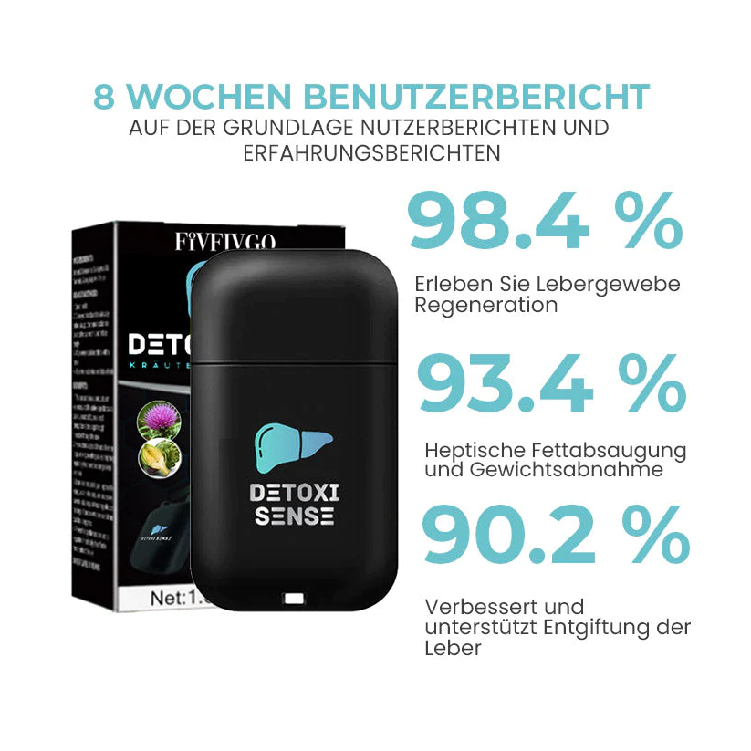 Fivfivgo™ DetoxiSense Kräuter-Nasenbeleber