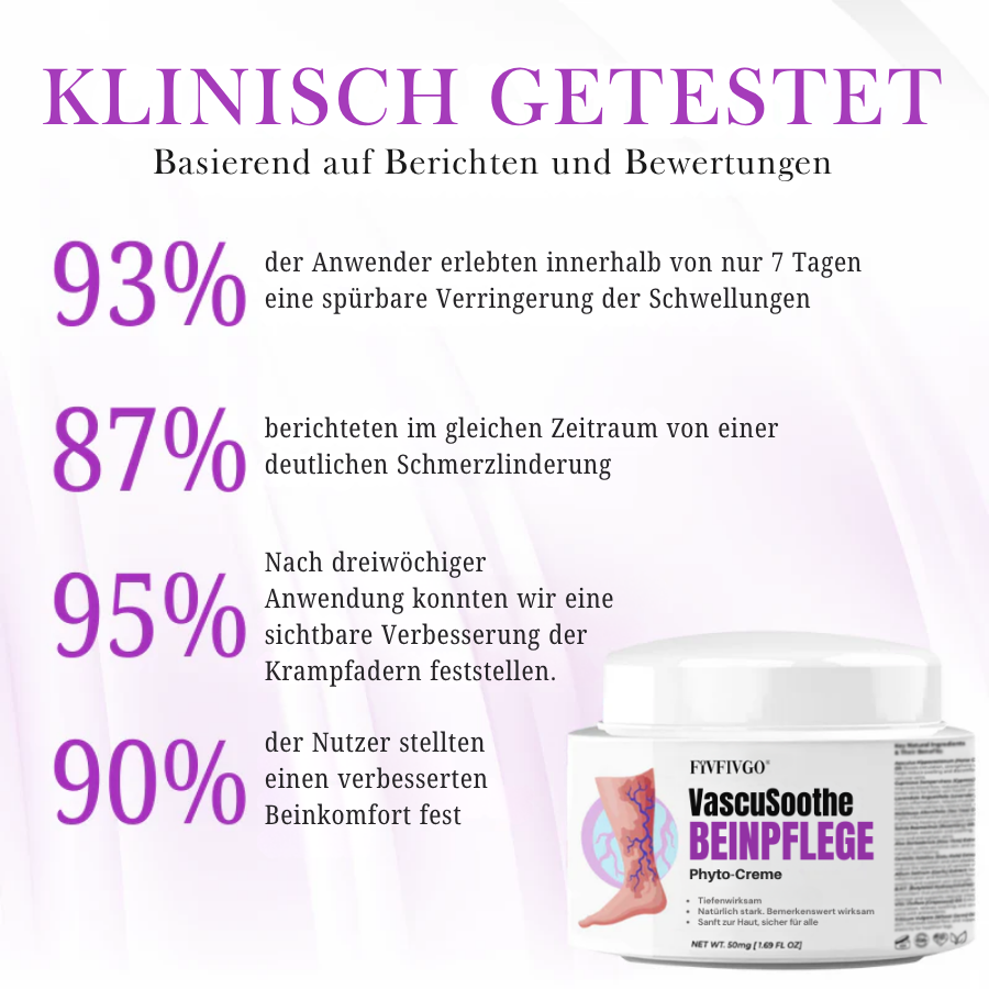 Fivfivgo® VascuSoothe Beinpflege Phyto-Creme