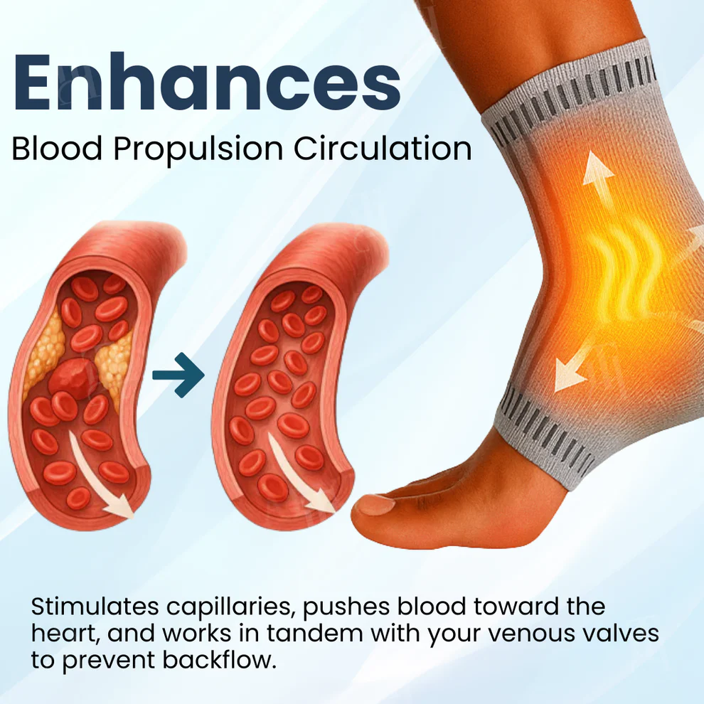 Fivfivgo® Smart Compression Socks