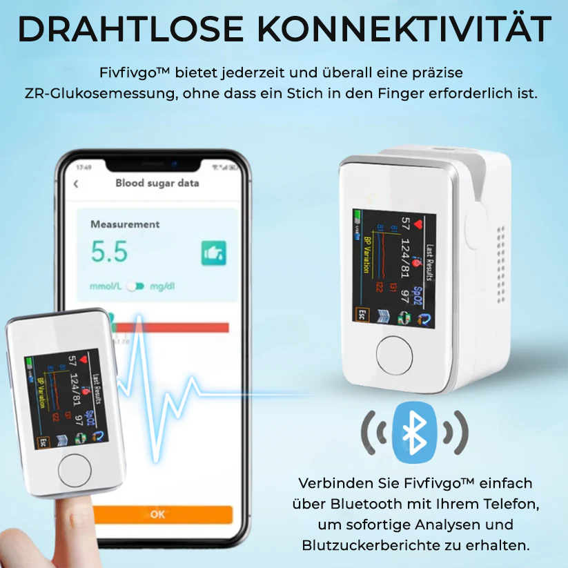 Fivfivgo™ Präzisionsgerät zur Glukoseüberwachung