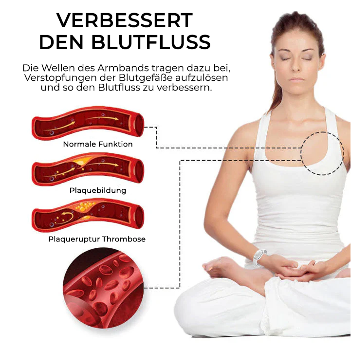 Fivfivgo™ Ultraschall-Ultra-Tech-Körperform-Armband