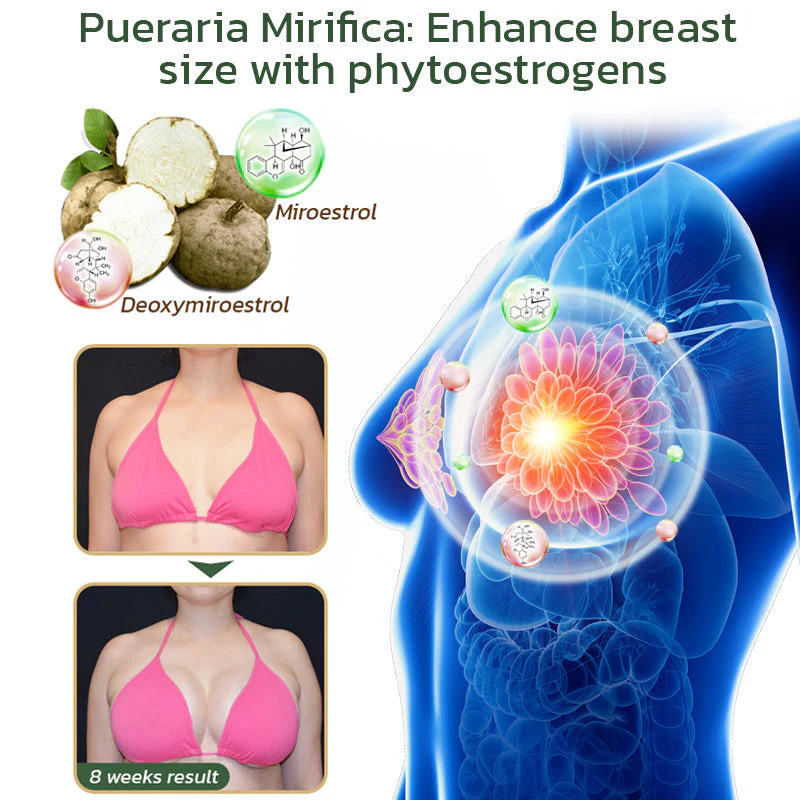 Fivfivgo™ Pueraria Mirifica Papaya Juice Powder
