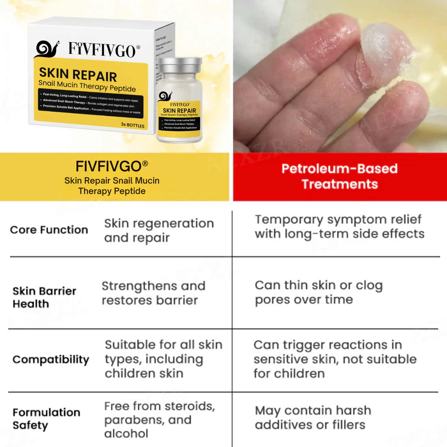 Fivfivgo® Skin Repair Snail Mucin Therapy Peptide