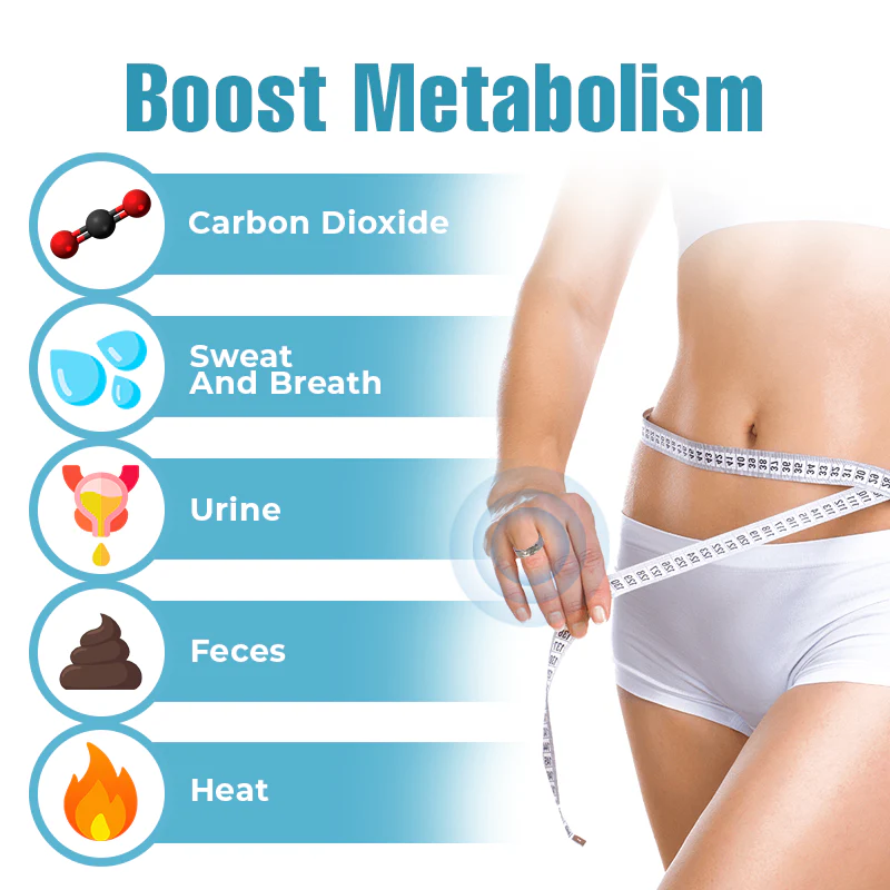 Fivfivgo™ VitaLoop Blutzuckermessring