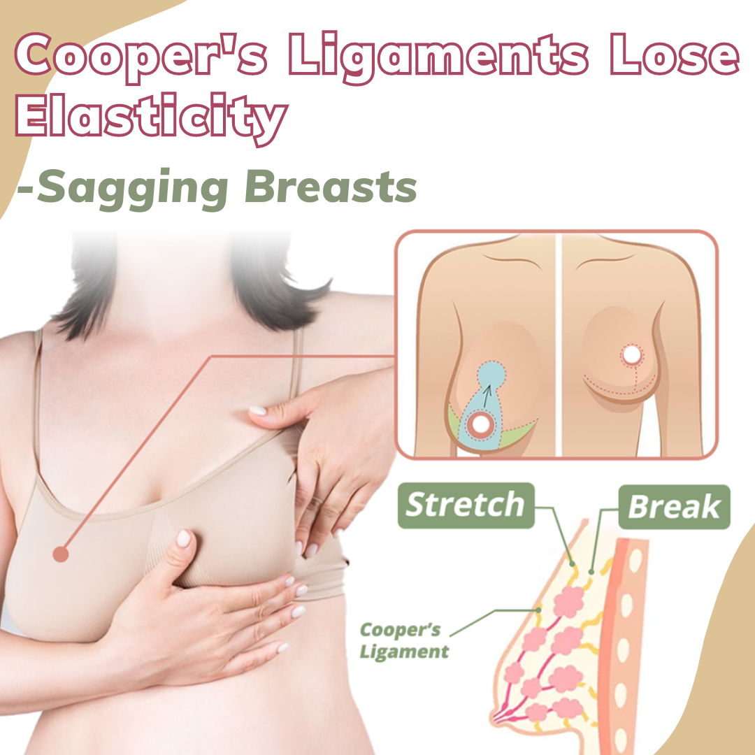 Fivfivgo™ Breast Enhancement Patch