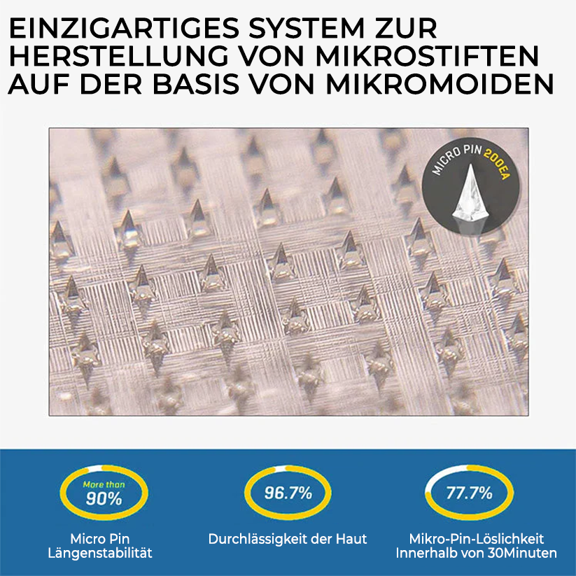 ✅ Offizieller Laden: Fivfivgo® Nano-Mikronadel-Gelenkpflaster