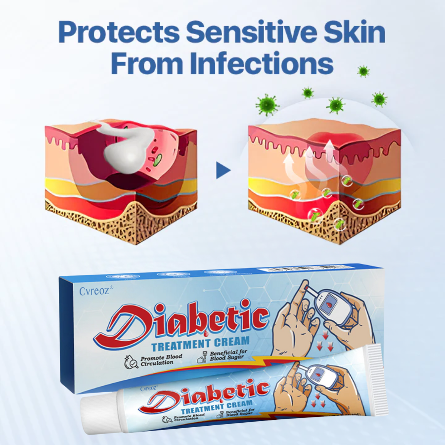Cvreoz® VitaGluco Diabetes Treatment Cream