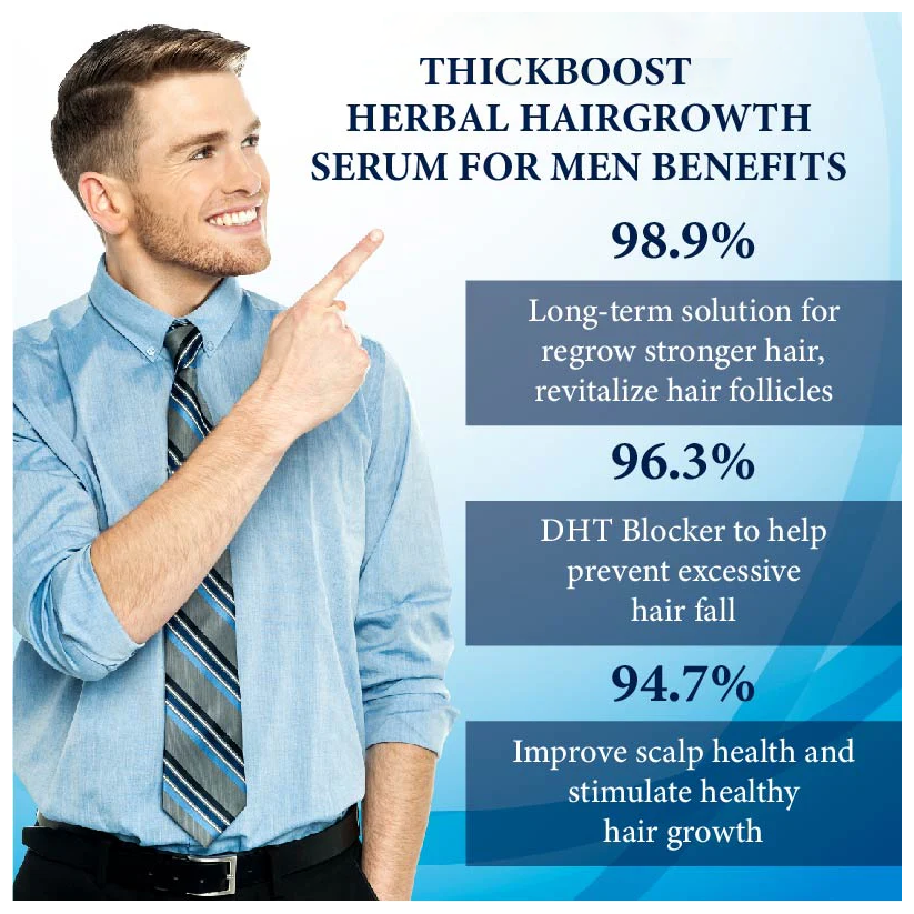 Fivfivgo™ ThickBoost Herbal HairGrowth Serum for Men