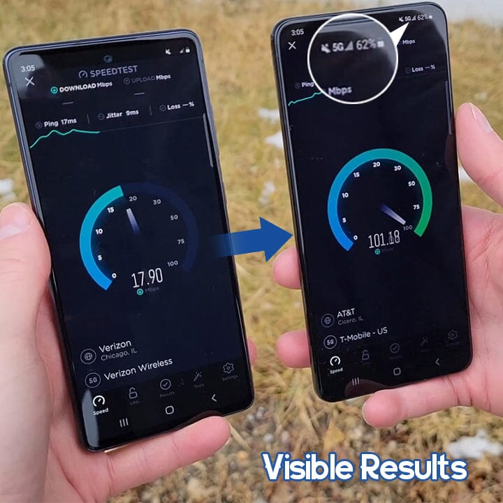 Fivfivgo™ TurboLink 30x Booster de téléphone portable