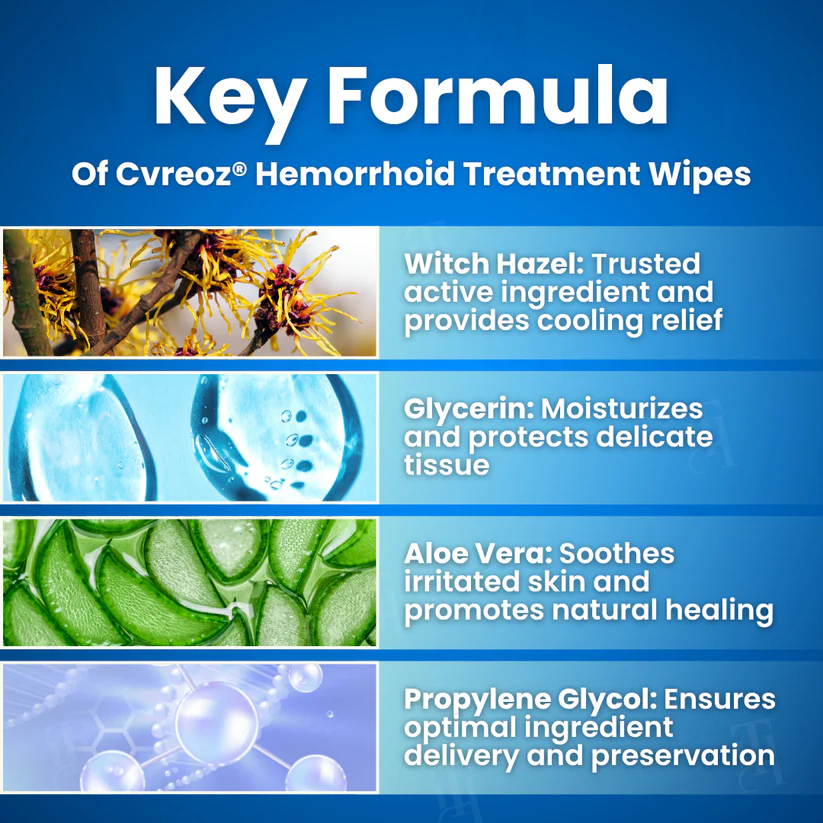 Fivfivgo® Hemorrhoid Treatment Wipes