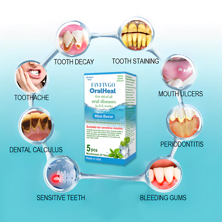 Fivfivgo™ OralHeal Mundwasser – entfernt Zahnstein, hellt die Zähne auf, beugt Mundgeschwüren und Karies vor und behandelt sie, beseitigt Mundgeruch