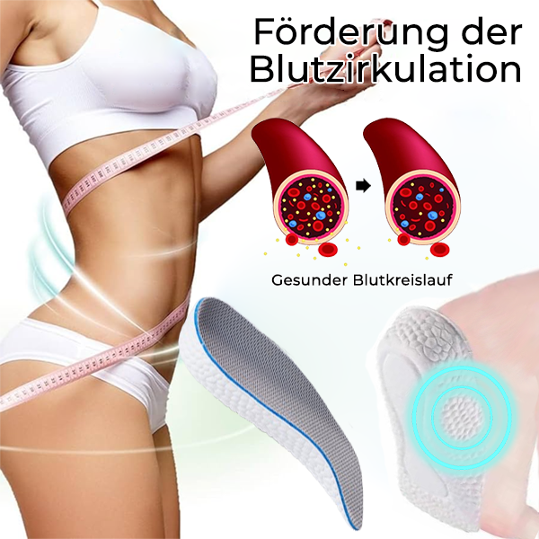 Fivfivgo™ MetaboBoost-Einlagen