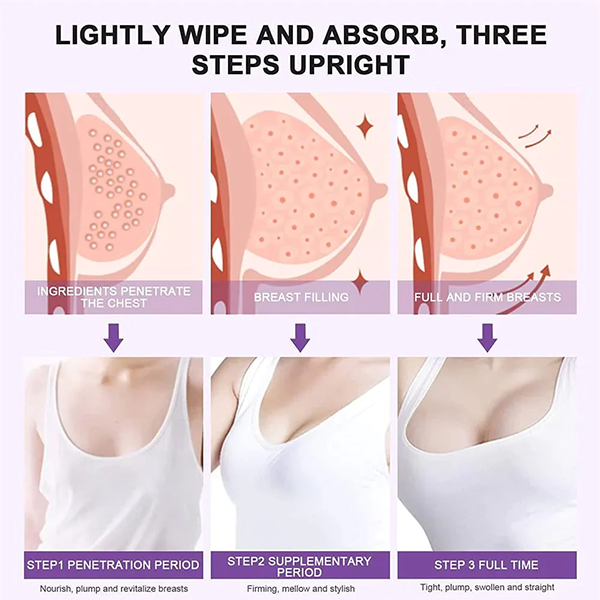 Fivfivgo™ Brustvergrößerungs-Lift-Ampullen-Serum