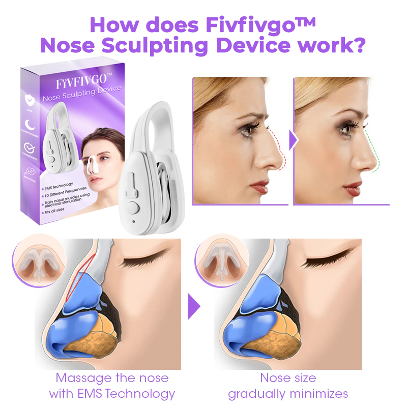 Fivfivgo™ Gerät zur Nasenkorrektur