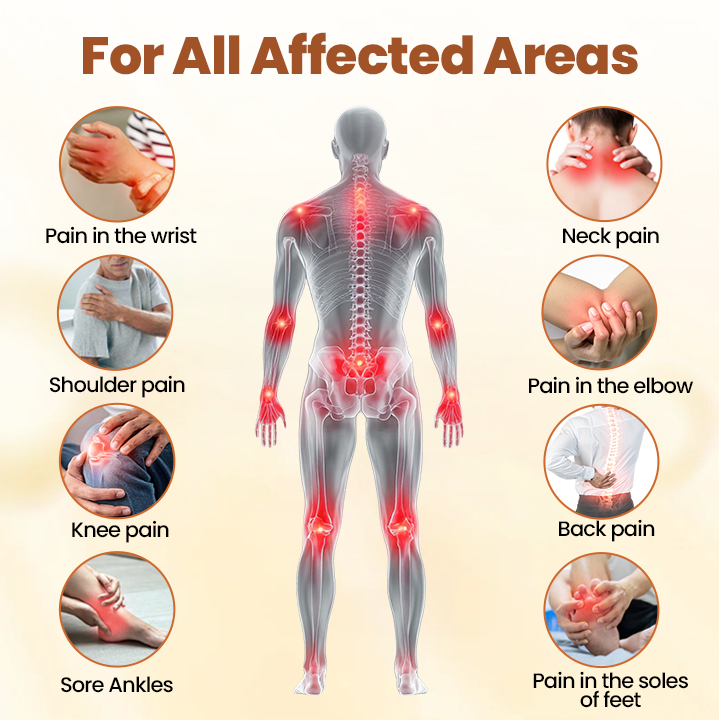 NovaRX® Premium Curcumin Pain Relief Gel