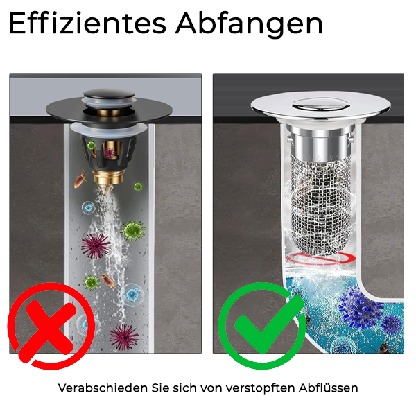 Spülbeckensieb mit herausnehmbarem Korb aus Edelstahl