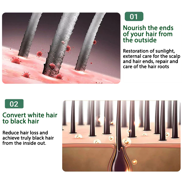Fivfivgo™ GrayAway Instant Root Permanent Spray
