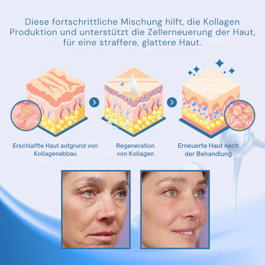 Fivfivgo® BotoxPLUS Retinol Augencreme - Dermatologe empfohlen (Augencreme gegen feine Linien, Falten, dunkle Augenringe, dunkle Flecken und tägliches Anti-Aging)