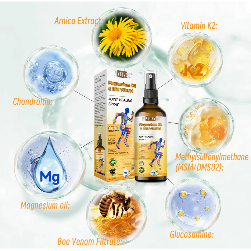 Fivfivgo™ Gelenkheilungsspray mit Magnesiumöl und Bienengift 👨‍⚕️ Empfohlen von der American Academy of Orthopaedic Surgeons (AAOS)