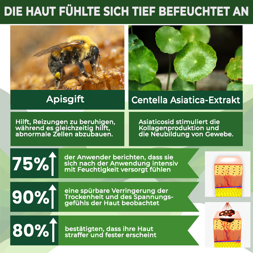 Fivfivgo® Reedle Shot 100 Tag & Spot Zielscheibe Fortgeschrittenes Serum