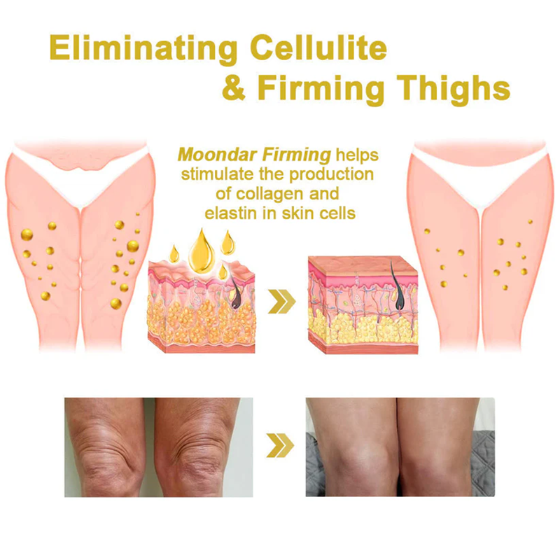 2024 Readers' Choice Award Winner🥇Fivfivgo™ Firming Youth Revitalizing Cream (Restores Skin Elasticity)