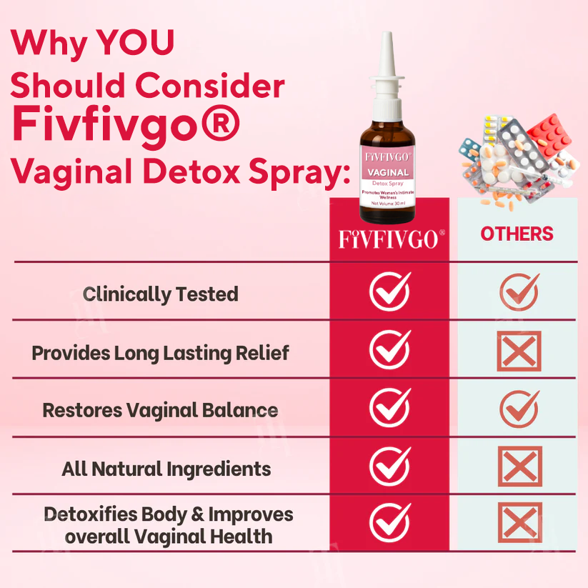 Fivfivgo® Vaginal Detox Spray ✅ Just Once a Week for Visible Changes in 7 Days!