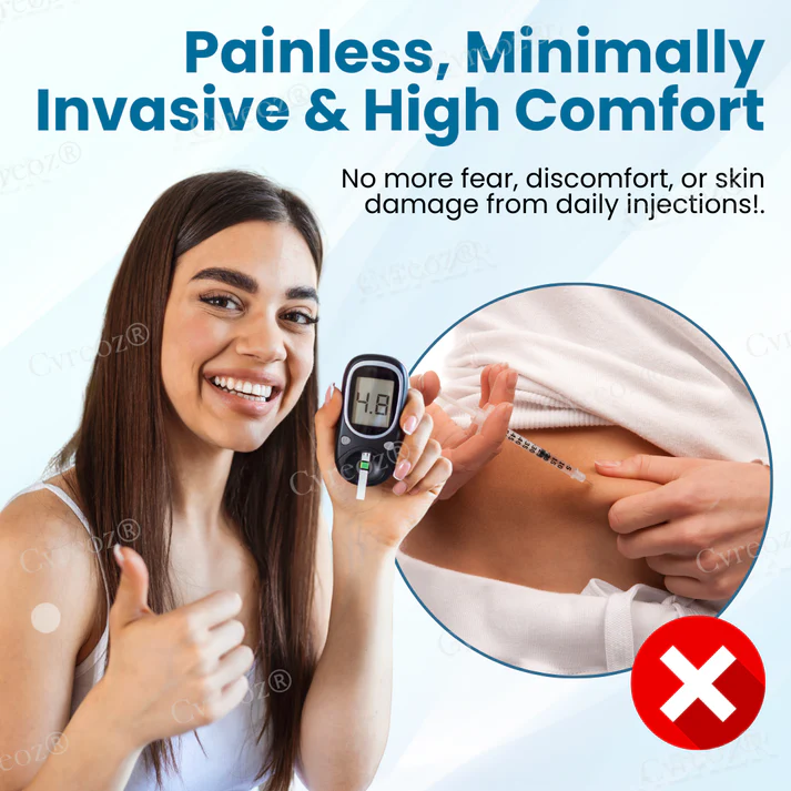 Cvreoz® InsuliNeedle Glucose Control Microneedling Patch