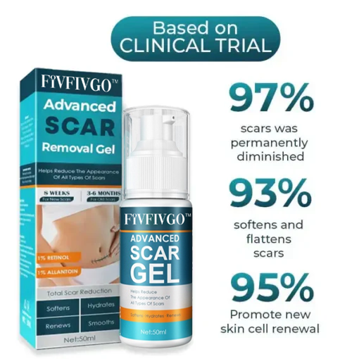 Fivfivgo™ Advanced Scar Removal Gel
